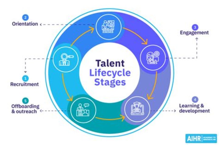 A Journey Of Talent, Family, And Inspiration