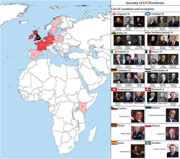A Journey Through Ancestry And Influence