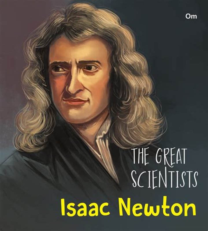 Biography, Facts, And Untold Success