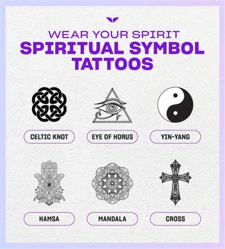 Discover The Profound Meaning And Symbolism Of Angel Reese Tattoos