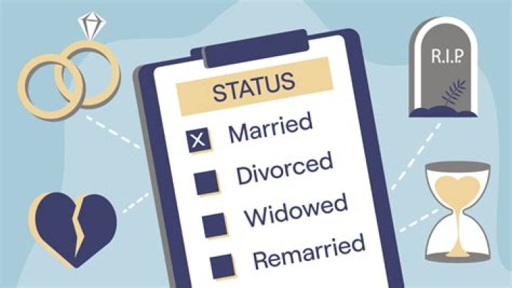 Huey Lewis's Marital Status Revealed