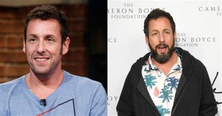 Unlocking The Mosaic Of Adam Sandler's Ethnicity